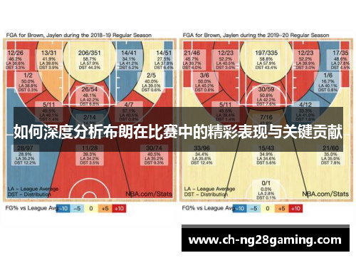 如何深度分析布朗在比赛中的精彩表现与关键贡献 如何深度分析布朗在比赛中的精彩表现与关键贡献