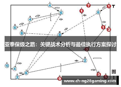 亚泰保级之路：关键战术分析与最佳执行方案探讨