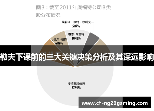 勒夫下课前的三大关键决策分析及其深远影响