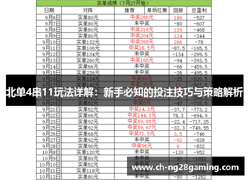 北单4串11玩法详解：新手必知的投注技巧与策略解析