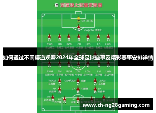 如何通过不同渠道观看2024年全球足球盛事及精彩赛事安排详情 如何通过不同渠道观看2024年全球足球盛事及精彩赛事安排详情