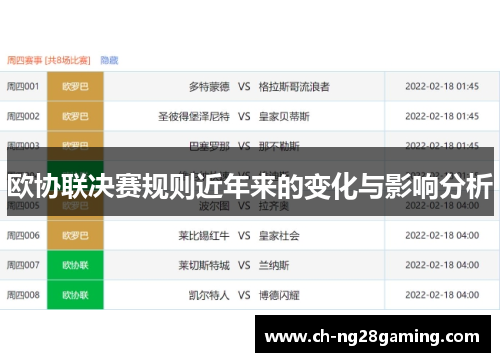 欧协联决赛规则近年来的变化与影响分析