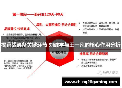 揭幕战筹备关键环节 刘诚宇与王一凡的核心作用分析