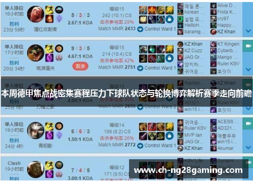 本周德甲焦点战密集赛程压力下球队状态与轮换博弈解析赛季走向前瞻 本周德甲焦点战密集赛程压力下球队状态与轮换博弈解析赛季走向前瞻