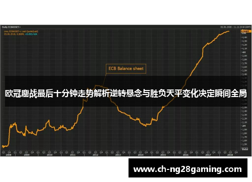 欧冠鏖战最后十分钟走势解析逆转悬念与胜负天平变化决定瞬间全局