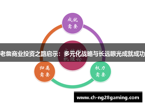 老詹商业投资之路启示：多元化战略与长远眼光成就成功