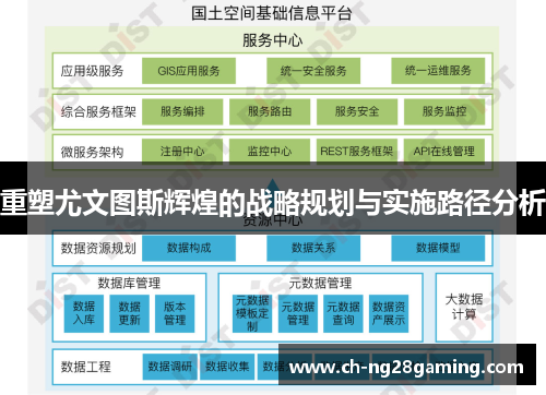 重塑尤文图斯辉煌的战略规划与实施路径分析 重塑尤文图斯辉煌的战略规划与实施路径分析